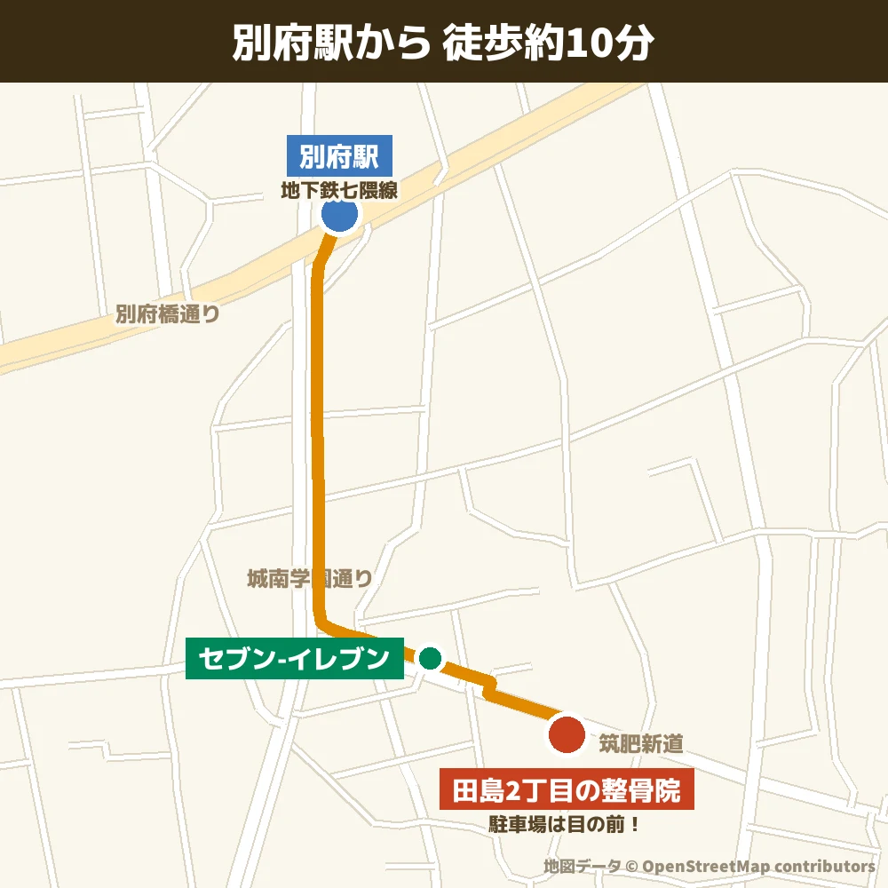 地下鉄 別府駅から田島2丁目の整骨院までの道順（徒歩約10分）