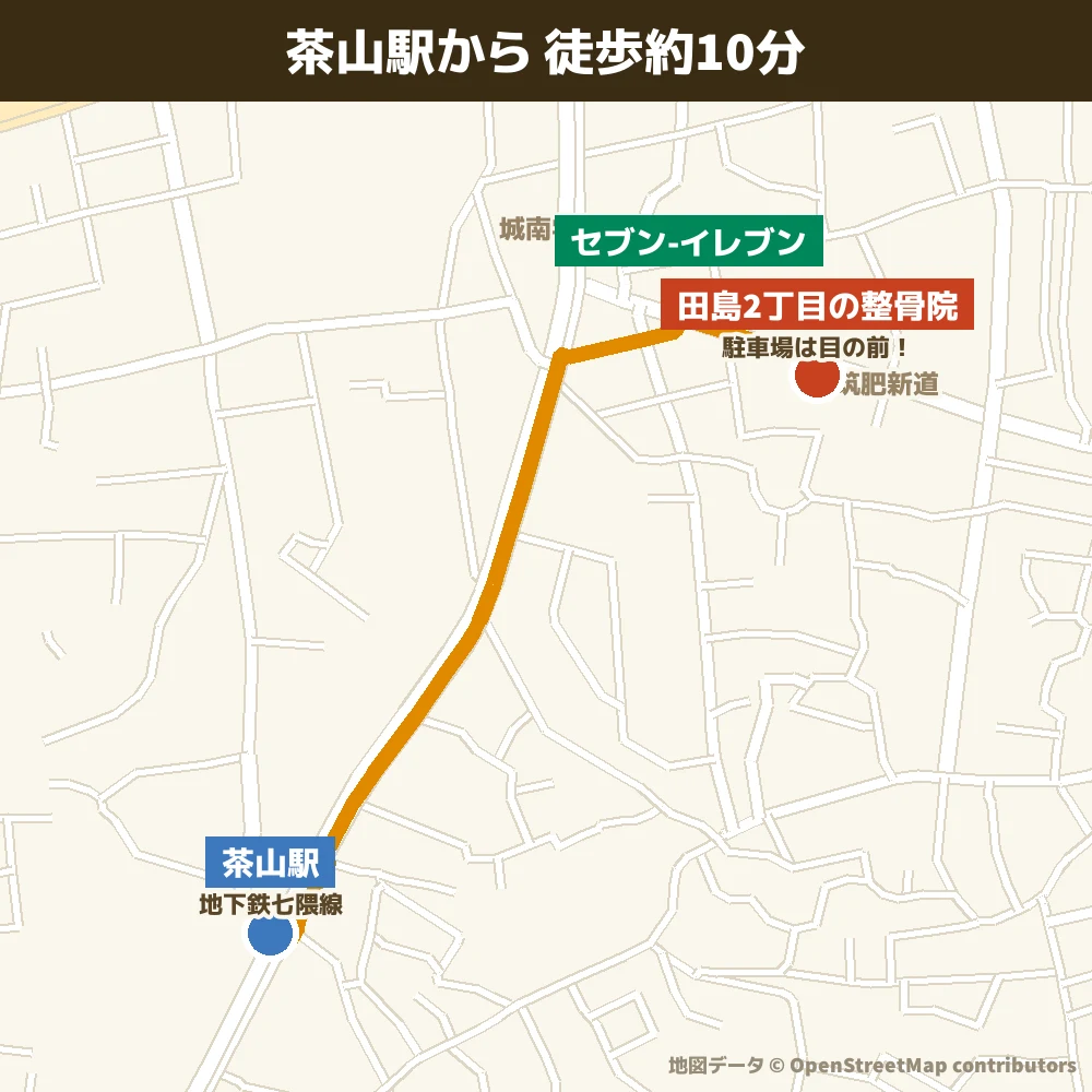 地下鉄 茶山駅から田島2丁目の整骨院までの道順（徒歩約10分）